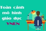 Có nơi tồn tại 3 chương trình giáo dục, gây khó cho GV khi thực hiện chuyên môn
