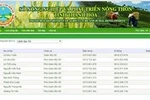 Bí thư Thanh Hóa tha thiết mong Trung ương tạo cơ chế đặc thù về cán bộ