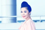 Mỹ Lệ: 'Lê Hoàng rất ép tôi'