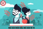 Giám đốc/Phó Giám đốc Sở GD có đủ điều kiện đề nghị xét danh hiệu NGND, NGƯT?