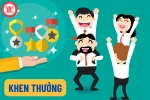 Mức tiền thưởng cho các danh hiệu thi đua, khen thưởng năm học 2022-2023