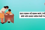 GV phân công kiêm nhiệm được giảm tiết định mức như thế nào? 
