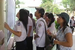 Tỉ lệ chọi Đại học Y Hải Phòng, Học viện Y Dược học cổ truyền