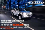 7 dòng xế hộp giảm giá "sốc" cuối năm