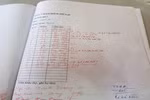 Những điều lạ lùng trong cách cho điểm học sinh ở Trường Giồng Ông Tố