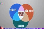Đồng Nai triển khai thực hiện Chương trình giáo dục phổ thông 