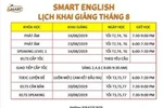 Nhiều cơ sở ngoại ngữ tại Thành phố Hồ Chí Minh dạy không phép