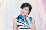 Nguyễn Thị Thu Trang, Hải Phòng, ĐH Dân lập Hải Phòng (1440)