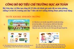 Infographic: Bộ tiêu chí trường học an toàn