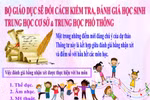 Bộ Giáo dục sẽ đổi cách kiểm tra, đánh giá học sinh Trung học cơ sở và Trung học phổ thông