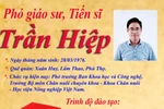 Tiến sĩ Trần Hiệp được công nhận danh hiệu Phó giáo sư năm 2020