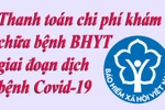 Chi phí khám chữa bệnh Bảo hiểm Y tế giai đoạn dịch bệnh Covid-19 