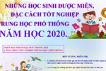 Toàn cảnh miễn thi, đặc cách tốt nghiệp Trung học phổ thông 2020