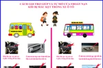 Infographic: Dạy trẻ những kỹ năng này để thoát hiểm khi bị kẹt trên xe ô tô