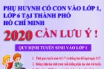 Phụ huynh có con vào lớp 1, lớp 6 tại Thành phố Hồ Chí Minh cần lưu ý