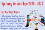 3 phương án dạy học trực tuyến sẽ áp dụng trong năm học 2020-2021