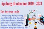 3 phương án dạy học trực tuyến sẽ áp dụng trong năm học 2020-2021