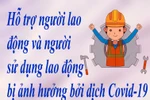 Hỗ trợ người lao động, người sử dụng lao động bị ảnh hưởng bởi dịch Covid-19