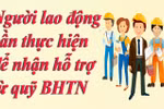Infographic: Người lao động cần làm gì để nhận hỗ trợ BHTN nhanh nhất