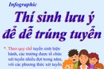 Thí sinh lưu ý để dễ trúng tuyển?