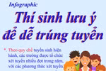 Thí sinh lưu ý để dễ trúng tuyển?