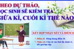 Bỏ điểm kiểm tra 1 tiết và tối đa 6 đầu điểm một kỳ