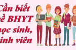 Những điều cần biết về Bảo hiểm Y tế học sinh, sinh viên năm học 2021-2022 