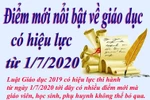 Những quy định mới nổi bật về Luật Giáo dục có hiệu lực từ tháng 7/2020