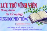Lưu trữ vĩnh viễn bảng ghi điểm thi tốt nghiệp Trung học phổ thông