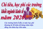 Chỉ tiêu, học phí các trường khối ngành kinh tế năm 2020