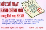 Infographic: Mức xử phạt vi phạm hành chính mới trong lĩnh vực BHXH