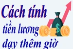 Cách tính tiền lương dạy thêm giờ của giáo viên