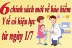  Bảo hiểm Y tế với 6 chính sách mới từ 1/7 