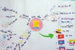 Bí kíp thi vào lớp 10 với môn Lịch sử