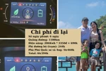 Chủ xe VinFast VF 6 bất ngờ với chi phí nhiên liệu chỉ bằng 20% xe xăng