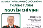Cuộc đời và sự nghiệp Thượng tướng Nguyễn Chí Vịnh