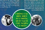 Tư tưởng Hồ Chí Minh về đấu tranh chống chủ nghĩa cá nhân