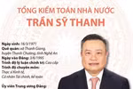 Tổng kiểm toán Trần Sỹ Thanh giữ chức Phó Bí thư Thành ủy Hà Nội