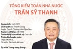 Tổng kiểm toán Trần Sỹ Thanh giữ chức Phó Bí thư Thành ủy Hà Nội
