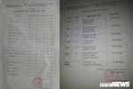 Tiền Giang có luật riêng bắt giáo viên trực đêm, hay ông Tuấn nói bừa?