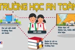 Bộ GD lấy ý kiến cho dự thảo hướng dẫn xây dựng trường học an toàn