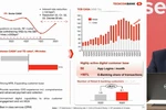 Techcombank hoàn thành 78% kết quả kinh doanh sau 9 tháng 2023