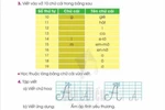 Tiếng Việt 2 Cánh Diều, chữ cái ‘g’ đọc là ‘giê’, sao không đọc là ‘gờ’?
