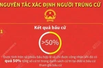 Nguyên tắc xác định người trúng cử