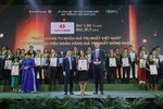 Techcombank với mục tiêu phát triển bền vững