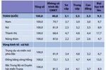 Nghị quyết 29-NQ/TW không chỗ nào nói trường nghề có nhiệm vụ dạy phổ thông
