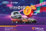 Mua xe Ford, vay TPBank để hưởng ưu đãi tốt nhất