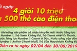 Infographic: Giải khát ngày hè kiếm ngay chục triệu mỗi ngày