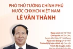Chân dung Phó Thủ tướng Chính phủ Lê Văn Thành