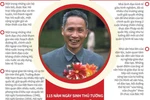 Thủ tướng Phạm Văn Đồng - Nhà chính trị, nhà văn hóa lớn của dân tộc